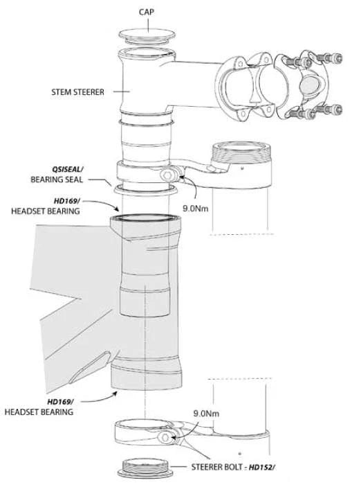 Cannondale Headshok Fatty Lefty Headset Bearing Races